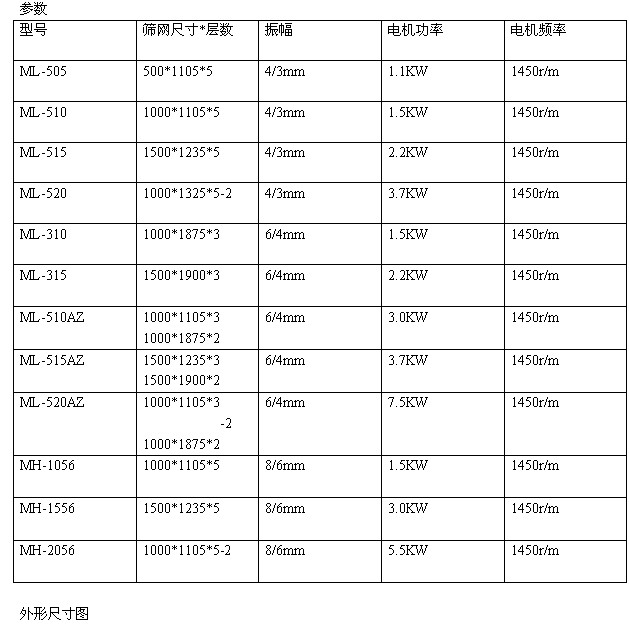 香港免费公开资料大全